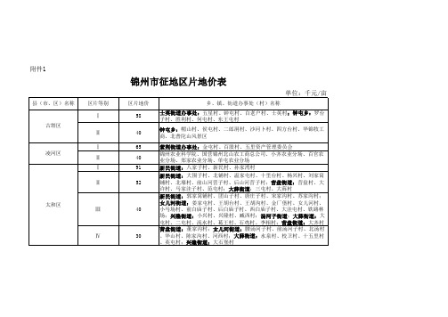 锦州市征地区片地价表