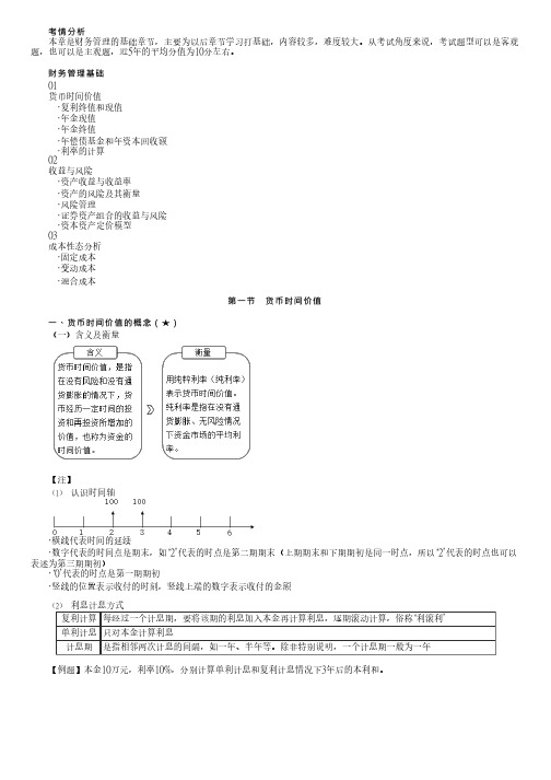 中级会计财管考试：货币时间价值、复利终值和现值、年金现值概念及分类