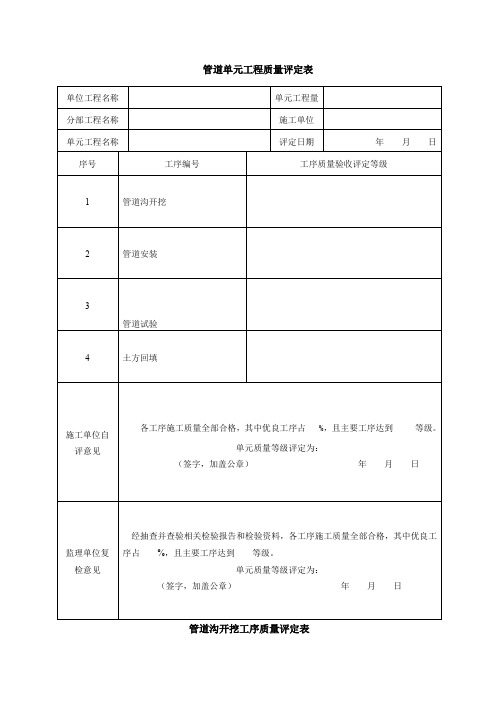 安全饮水工程管道单元质量评定表