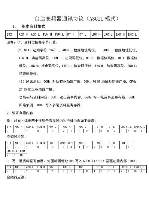 台达变频器通讯协议(ASCII模式)