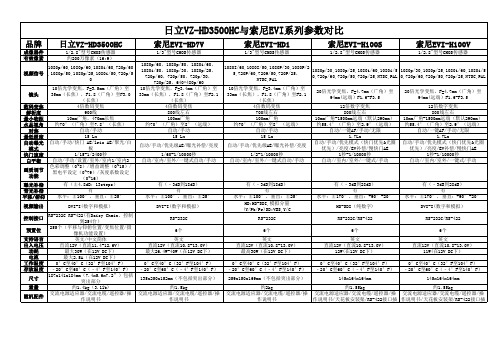 日立HD3500HC与索尼EVI系列参数对比