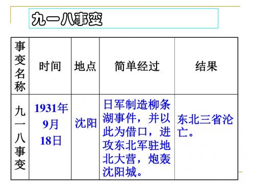 宁为战死鬼_不做亡国奴