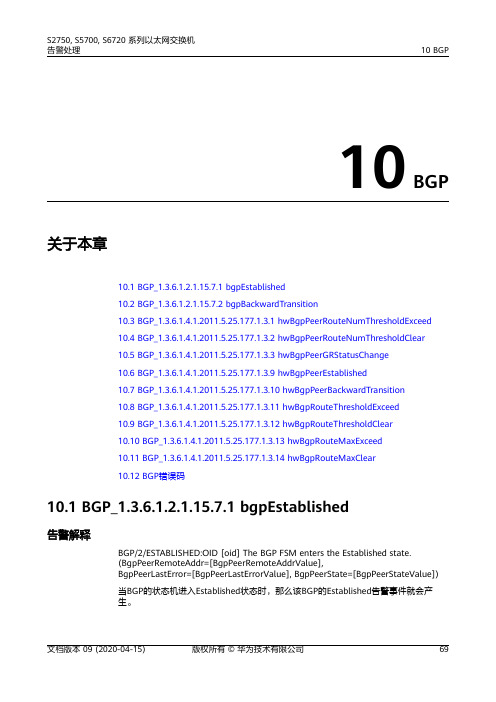 01-10 BGP