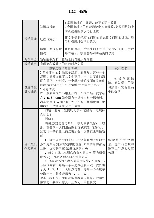 人教版初一数学上册数轴.2.2-数轴教案-