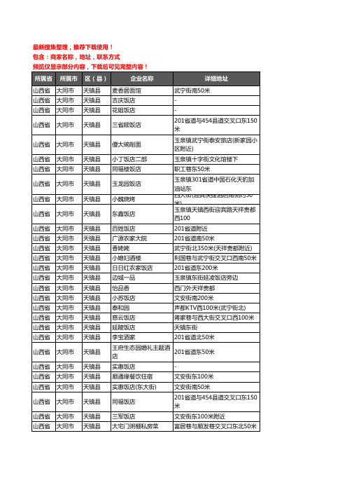 新版山西省大同市天镇县酒店餐饮企业公司商家户名录单联系方式地址大全30家