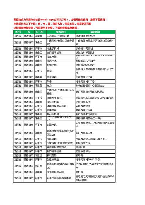 2020新版江西省景德镇市数码商城工商企业公司商家名录名单联系电话号码地址大全203家