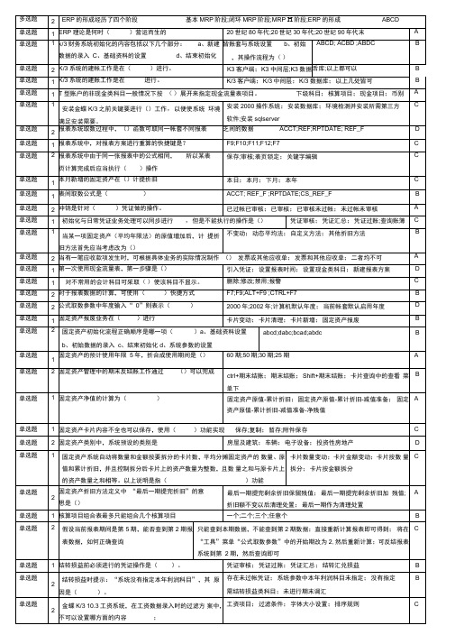 金蝶考试题库