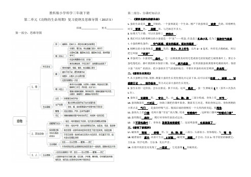 教科版科学三年级下册第二单元《动物的生命周期》复习提纲