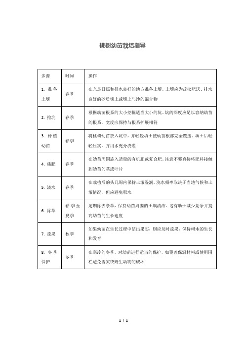 桃树幼苗栽培指导