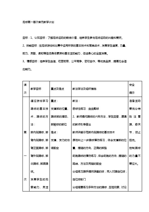 (完整版)足球单元教学计划