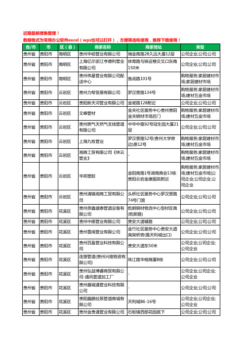 2020新版贵州省贵阳市管业有限公司工商企业公司商家名录名单黄页联系方式大全59家