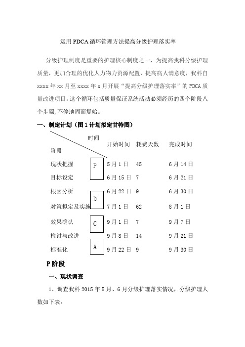 运用PDCA方法提高分级护理落实率