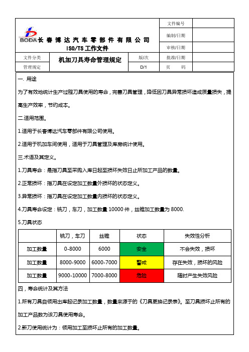 刀具寿命管理规定