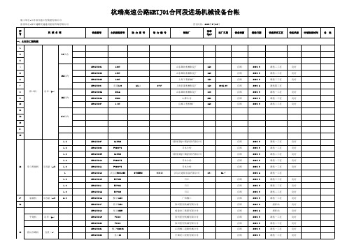 一工区设备、分包情况检查表