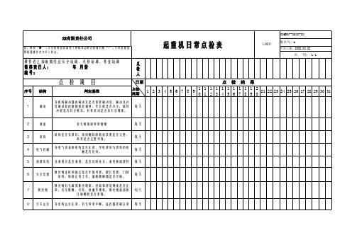 起重机日常点检表