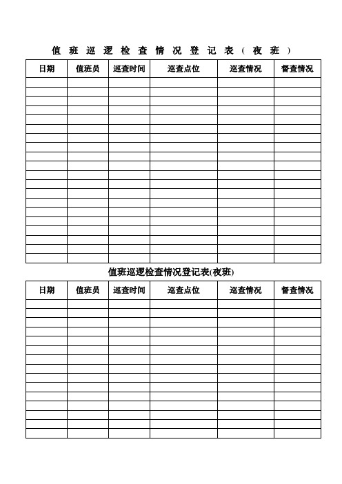 值班巡逻检查情况登记表