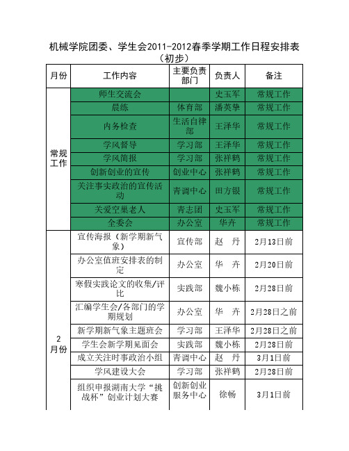 机械学院团委、学生会2011-2012春季学期工作日程安排表(初步)