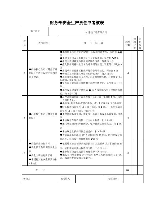 财务部安全生产责任书考核表