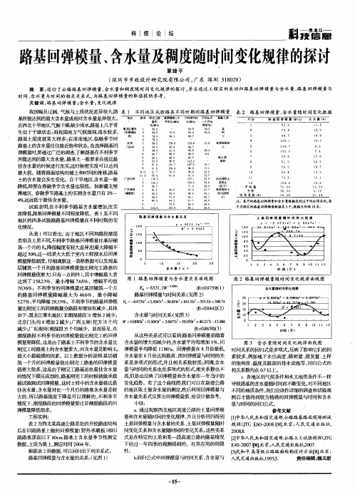 路基回弹模量、含水量及稠度随时间变化规律的探讨