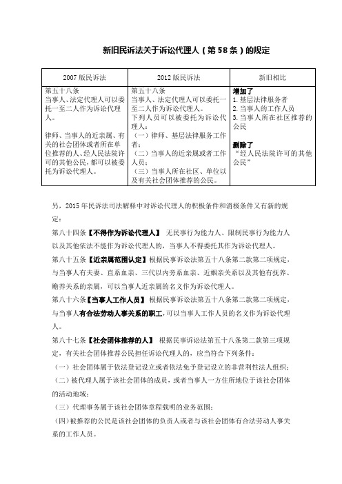 新民诉法中诉讼代理人的规定