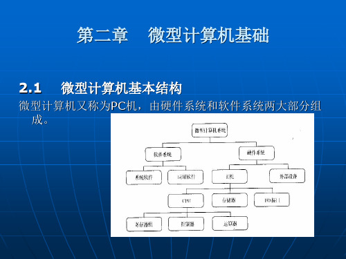 微型计算机基础