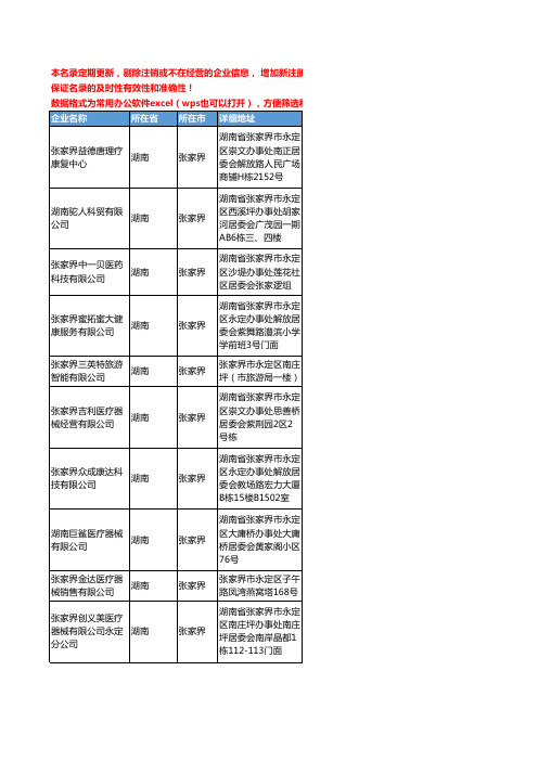 2020新版湖南省张家界医疗器械工商企业公司名录名单黄页联系方式大全32家