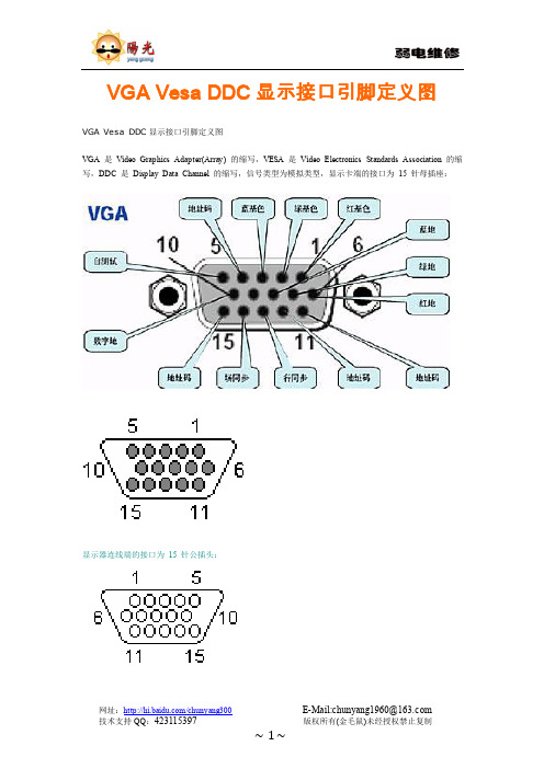 VGA Vesa DDC显示接口引脚定义图