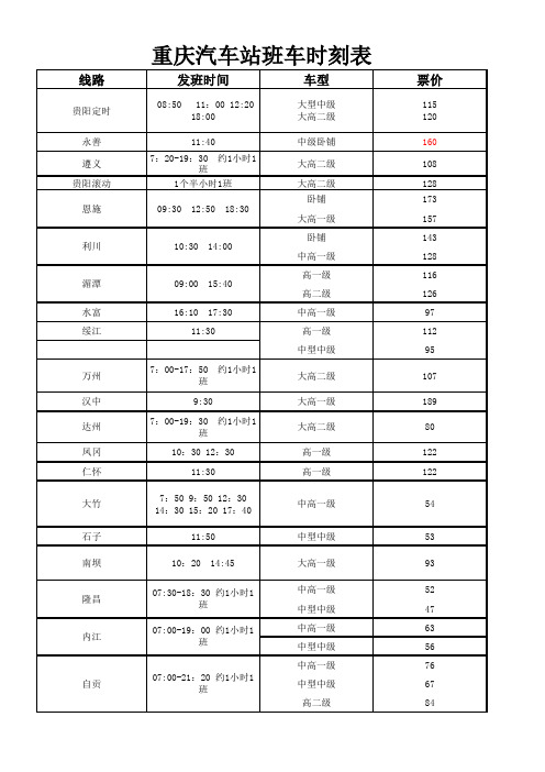 重庆汽车站班车时刻表