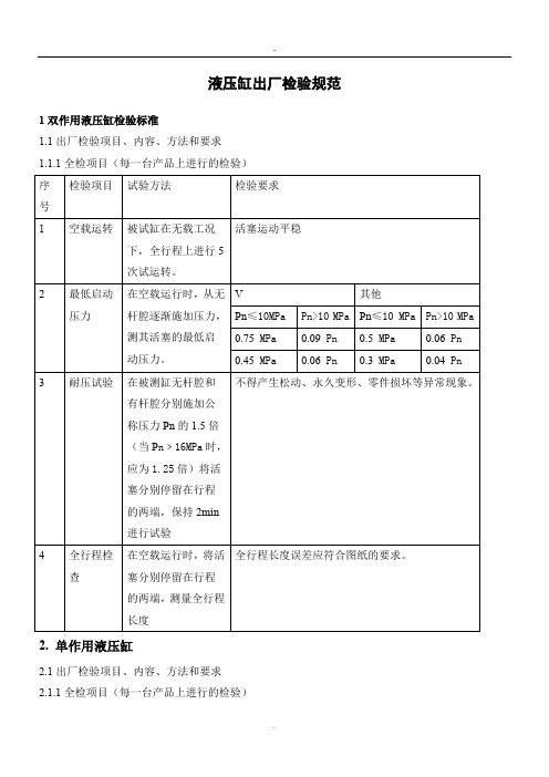 液压缸检验规范