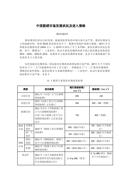 2013年脱硝行业市场及进入策略