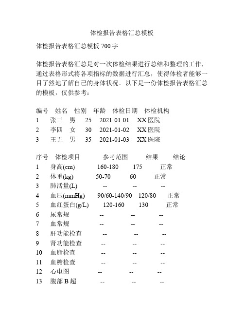 体检报告表格汇总模板