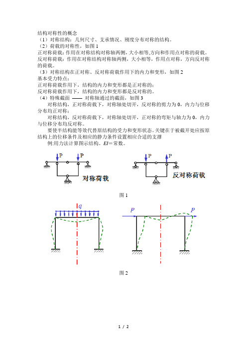 力法对称性