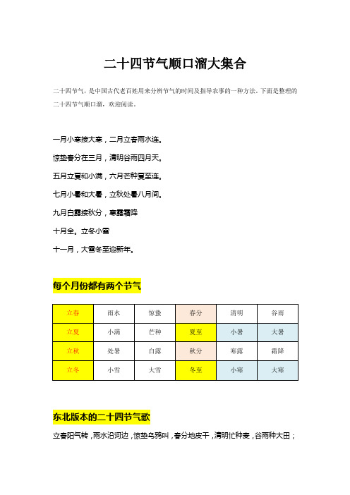 二十四节气顺口溜大集合