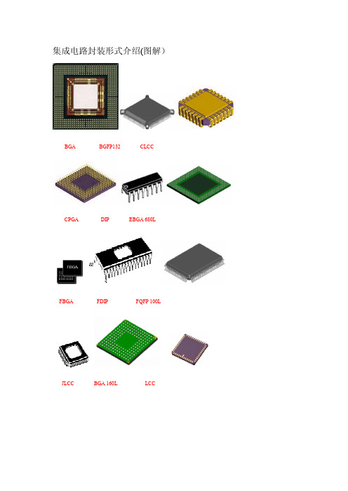 集成电路封装形式介绍(图解)