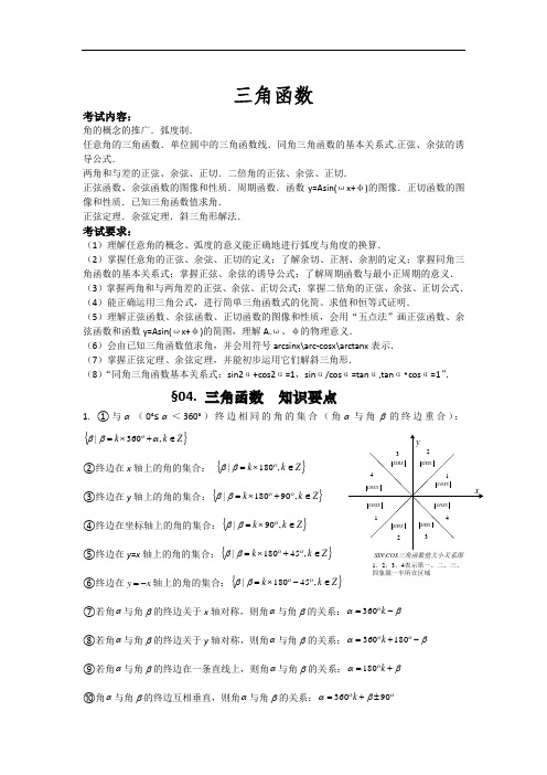 高考数学常考知识点之三角函数