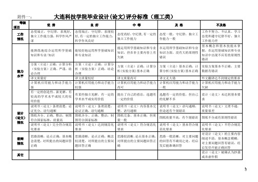 大连科技学院毕业设计(论文)评分标准九48-50