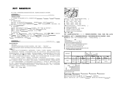 2021-2022学年高二地理人教版选修2课时作业：第二章 第二节 海底地形的分布 Word版含解析