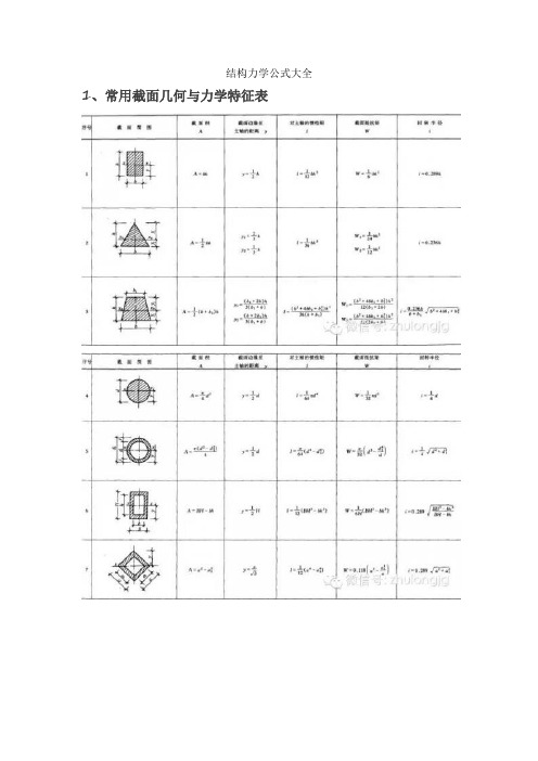 结构力学公式大全