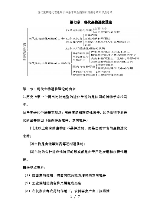 现代生物进化理论知识体系非常全面知识框架总结知识点总结