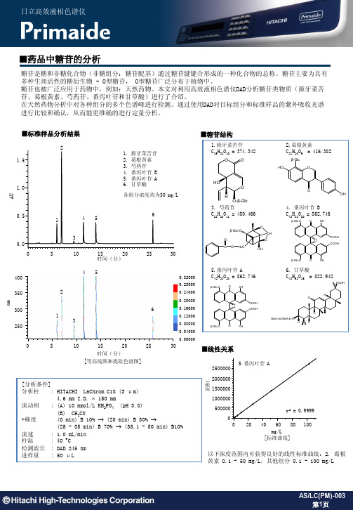 药品中糖苷的分析