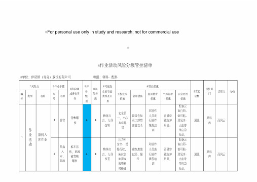 8作业活动风险分级管控清单