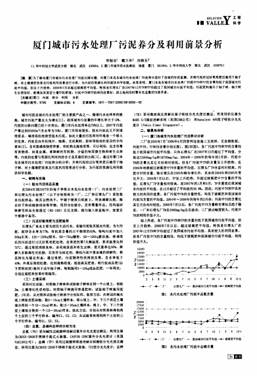 厦门城市污水处理厂污泥养分及利用前景分析