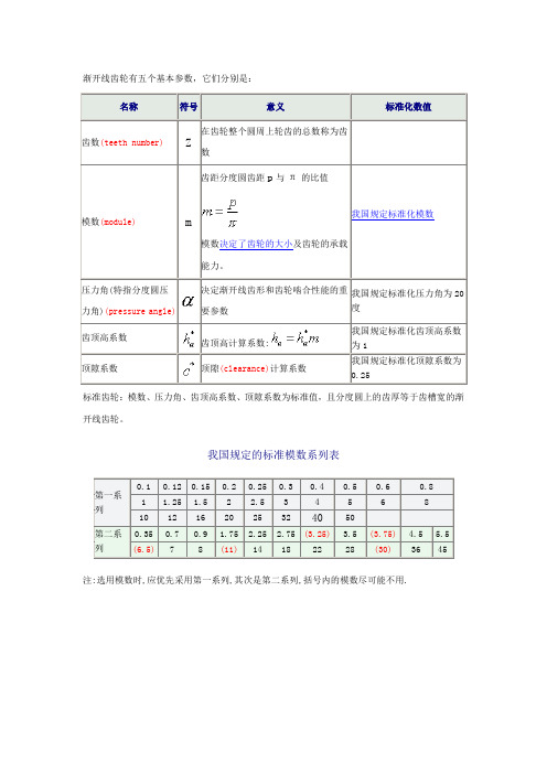 齿轮模数选取及相关国家标准