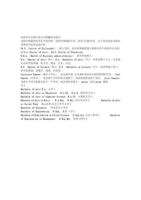 各种学位名称中英文对照翻译及缩写