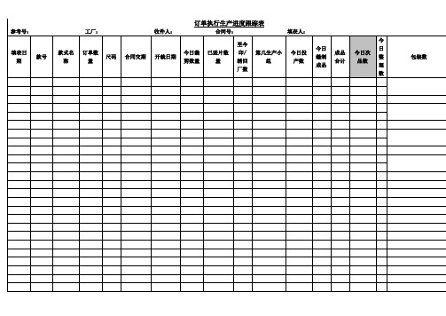 订单执行生产进度跟踪表