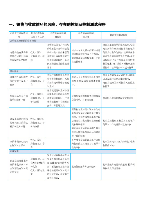 三大循环控制测试程序