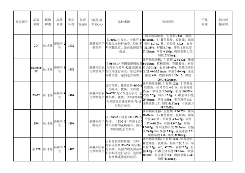 新陆早系列品种