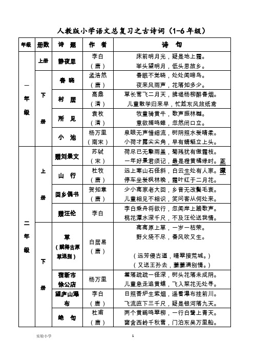 人教版小学语文总复习之古诗词(1-6年级)