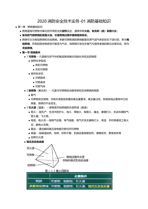 2020消防安全技术实务-01消防基础知识