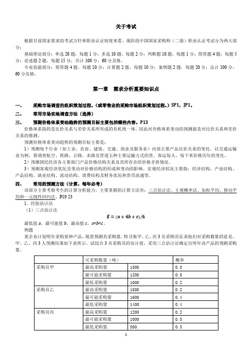 专题资料（2021-2022年）2013采购师考前串讲